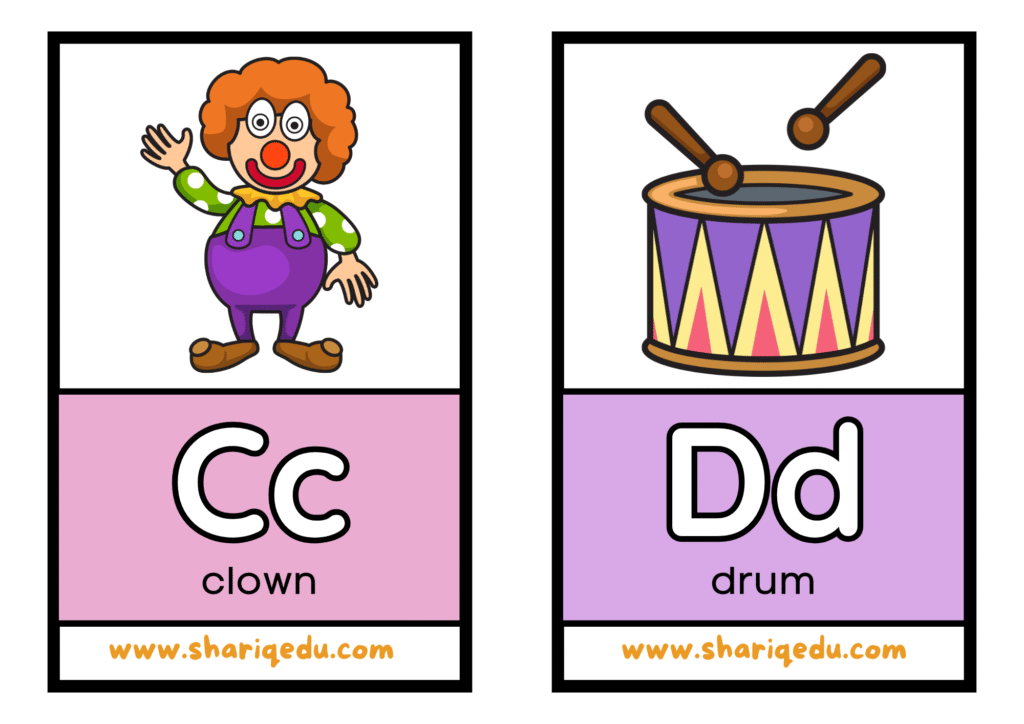 Alphabet Phonics Card