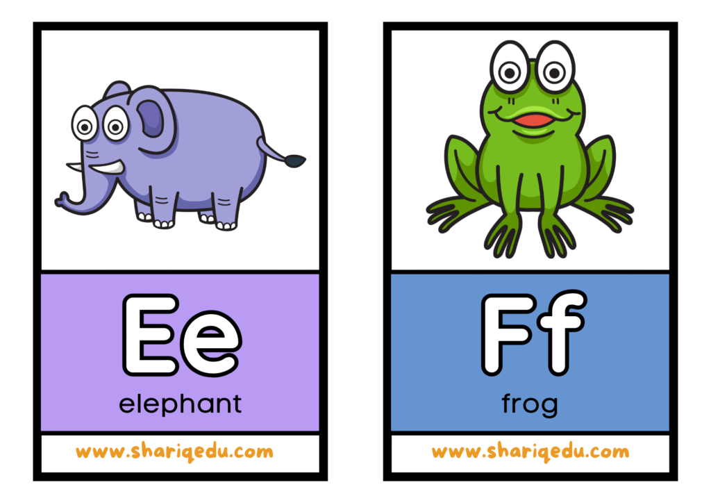 Alphabet Phonics Card