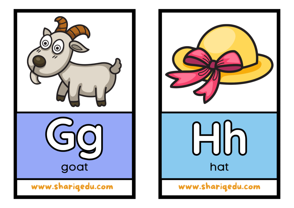 Alphabet Phonics Card