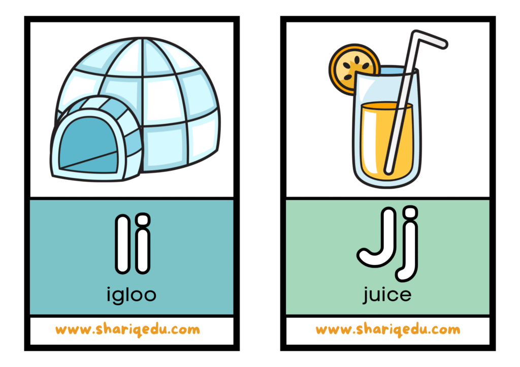 Alphabet Phonics Card